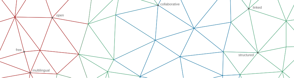 File:Wikidata nodes in white.svg